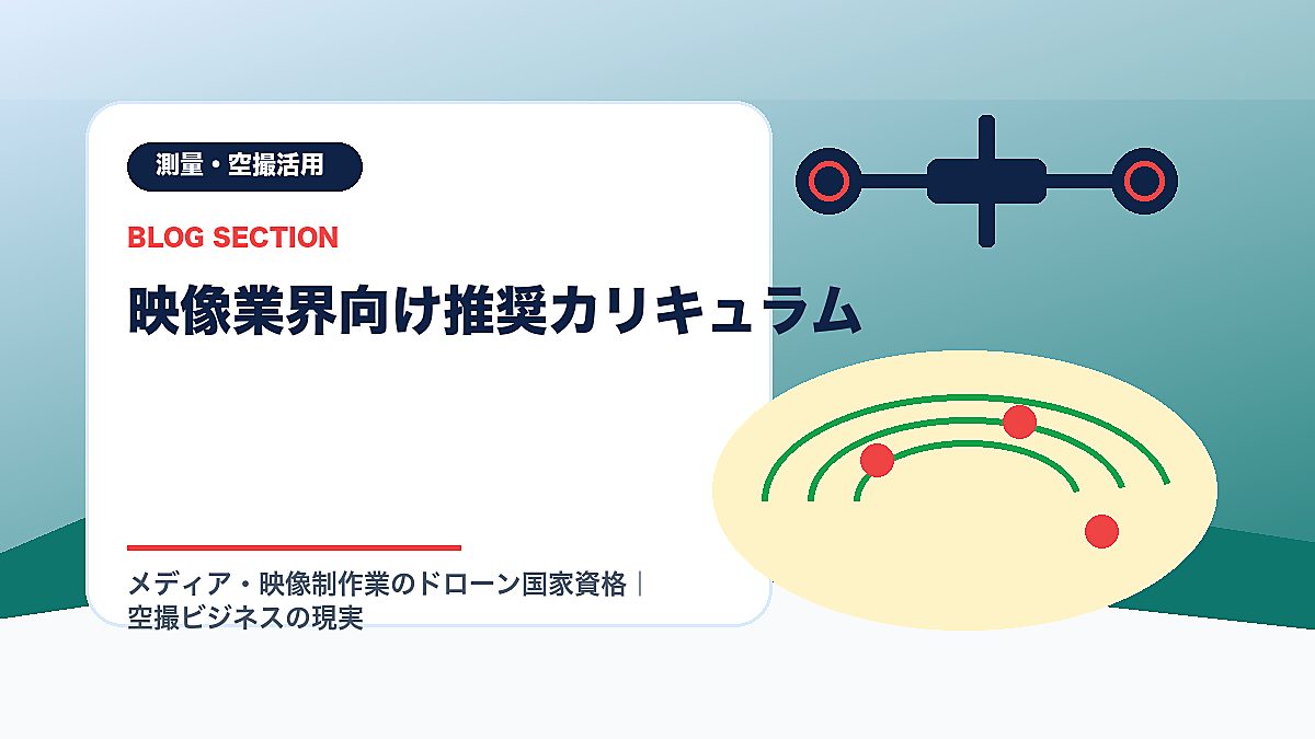 「映像業界向け推奨カリキュラム」の見出し画像