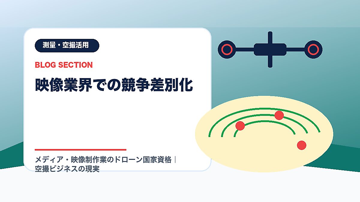 「映像業界での競争差別化」の見出し画像