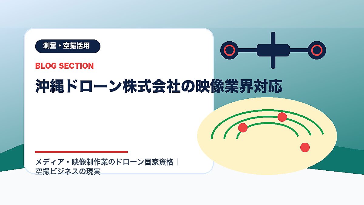 「沖縄ドローン株式会社の映像業界対応」の見出し画像