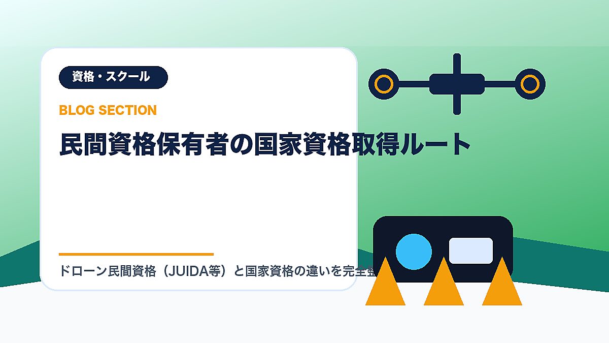 「民間資格保有者の国家資格取得ルート」の見出し画像