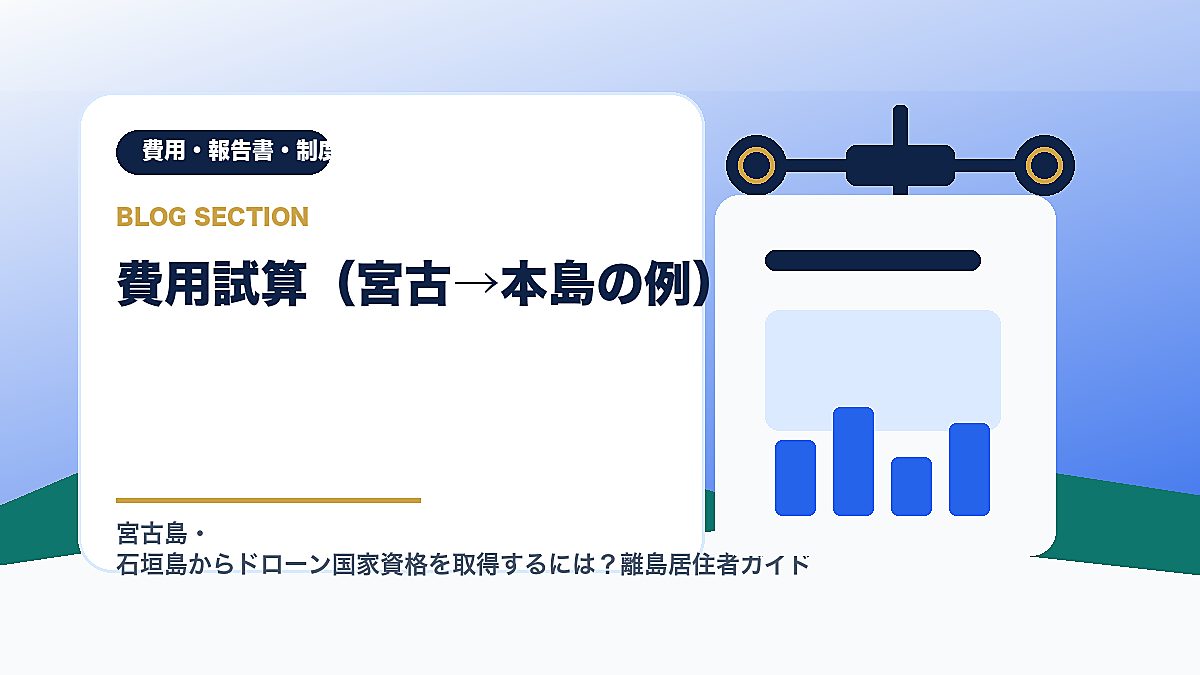 「費用試算（宮古→本島の例）」の見出し画像