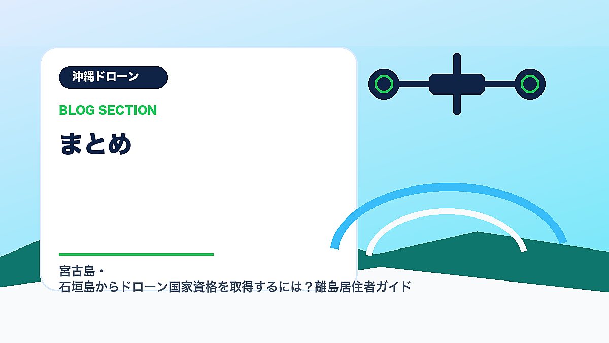 「まとめ」の見出し画像